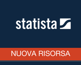 Company Insights e Consumer Insights